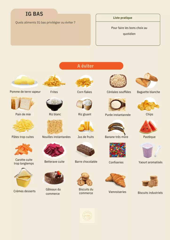 guide alimentation ig bas aliments à éviter